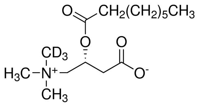 Octanoyl-L-carnitine-(N-methyl-d3)