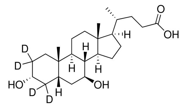 Ursodeoxycholic acid-D4