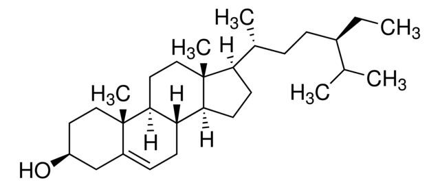 beta-Sitosterol solution