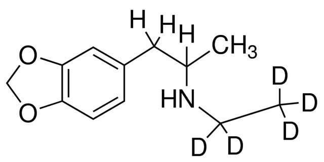 (±)-MDEA-D5 solution