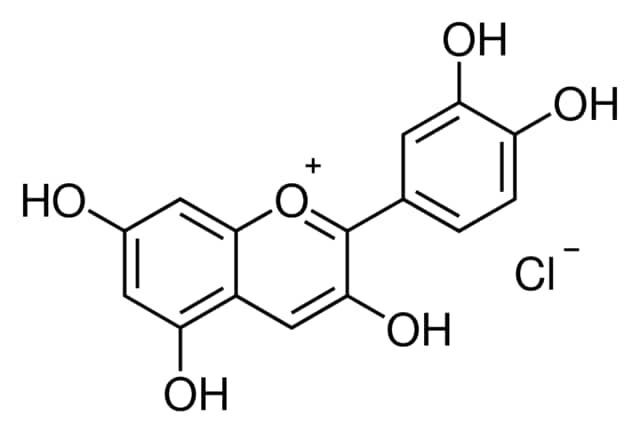 Cyanidin chloride