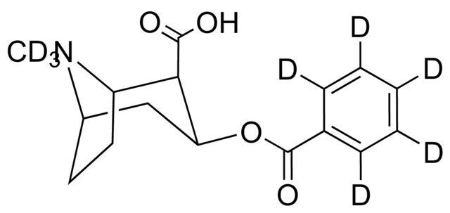 Benzoylecgonine-D8 solution