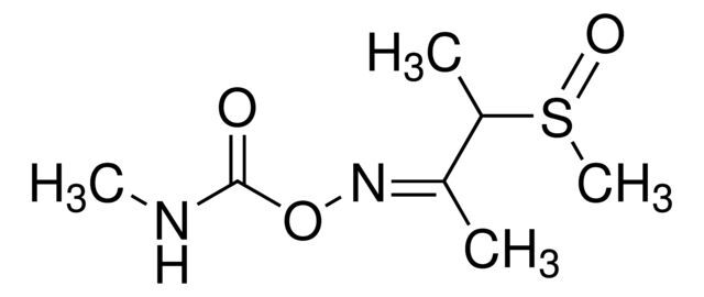 Butocarboximsulfoxide