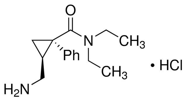 Milnacipran hydrochloride solution