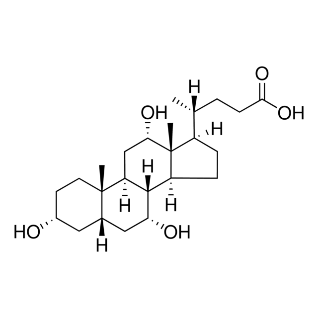 Cholic acid