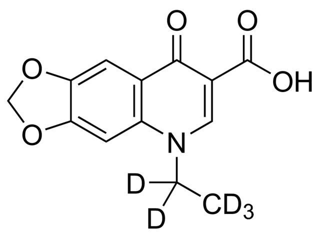 Oxolinic acid-(ethyl-d5)