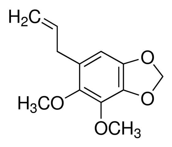 Dillapiole