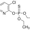 Chlorpyrifos