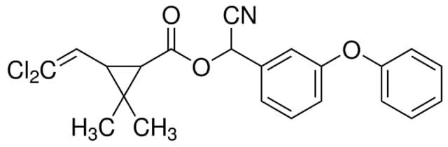 α-Cypermethrin