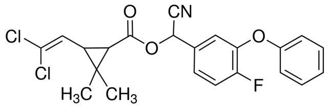 β-Cyfluthrin