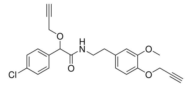 Mandipropamid