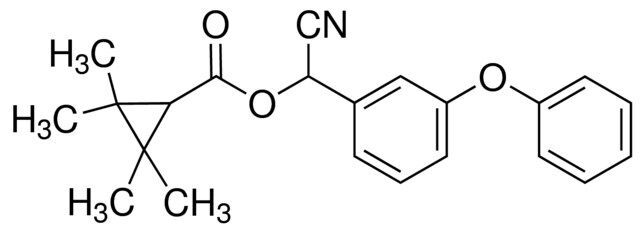 Fenpropathrin