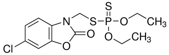 Phosalone