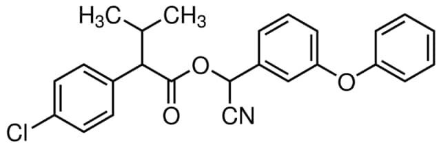 Fenvalerate