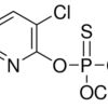 Chlorpyrifos-methyl
