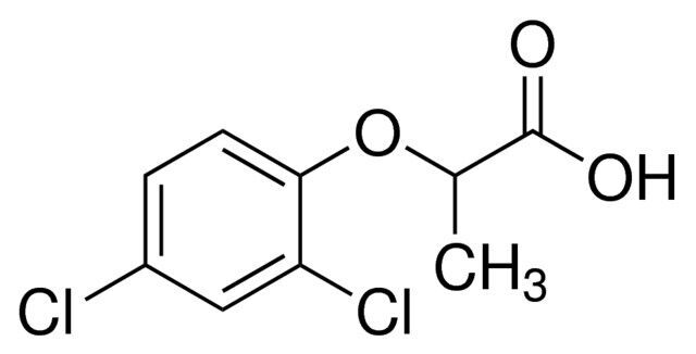 Dichlorprop