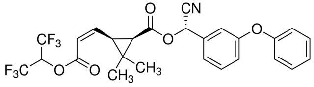 Acrinathrin