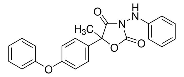 Famoxadone solution