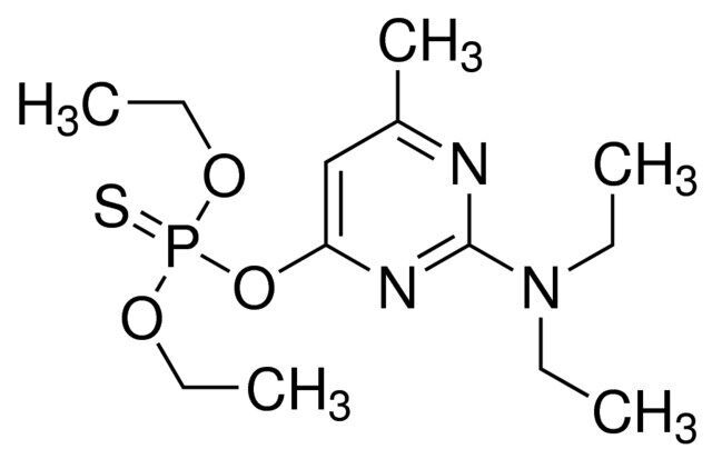 Pirimiphos-ethyl