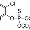 Chlorpyrifos-(diethyl-d10)