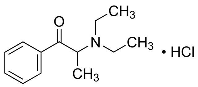 Diethylpropion hydrochloride solution