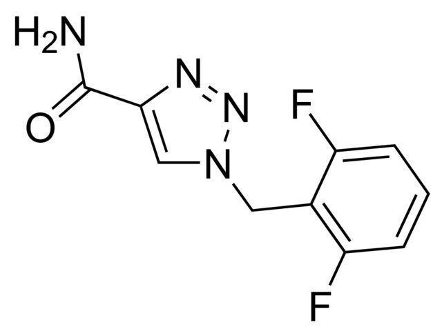 Rufinamide