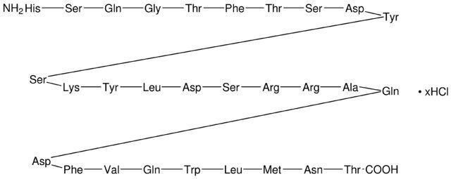 Glucagon