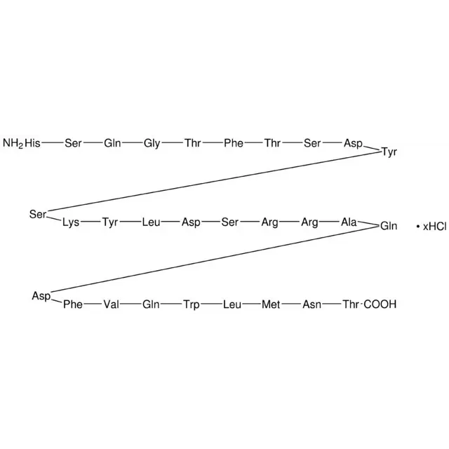 Glucagon