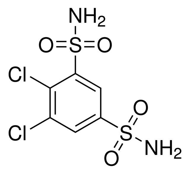Dichlorphenamide