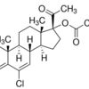 Cyproterone acetate