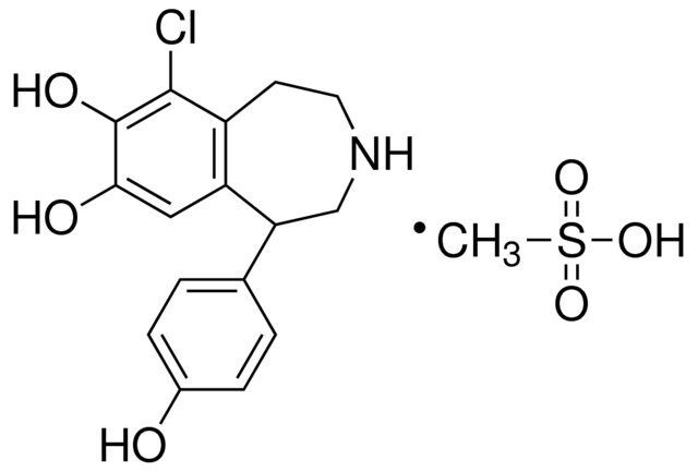 Fenoldopam mesylate