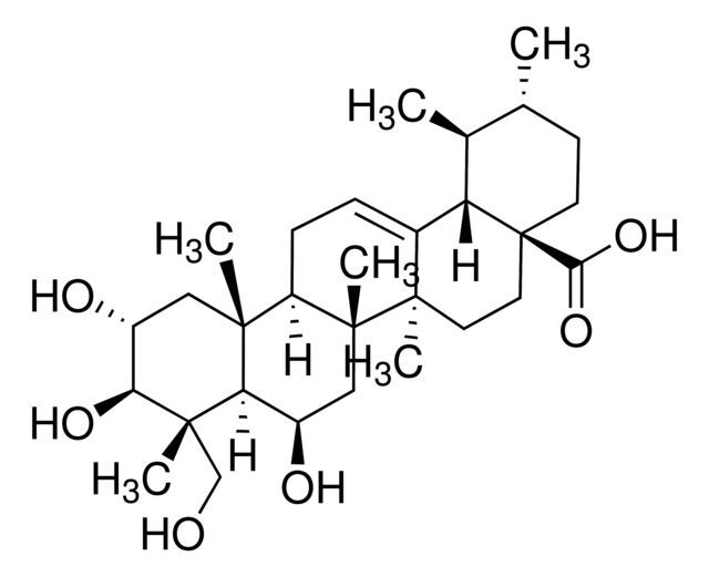 Madecassic acid