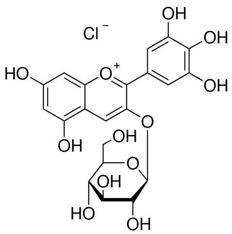 Delphinidin 3-glucoside chloride