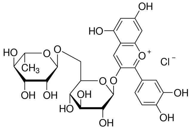 Cyanidin 3-rutinoside chloride