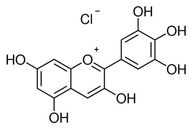 Delphinidin chloride