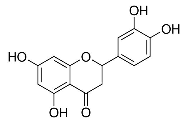 Eriodictyol