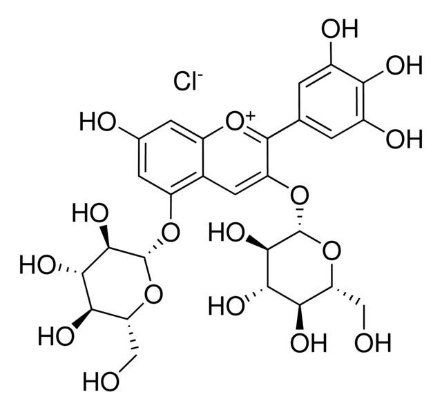 Delphinidin 3,5-diglucoside chloride