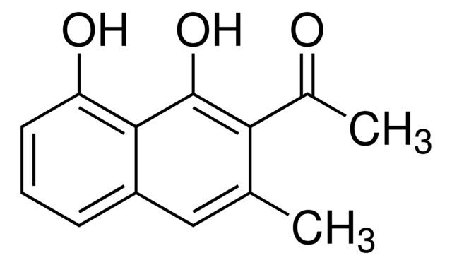 Nepodin