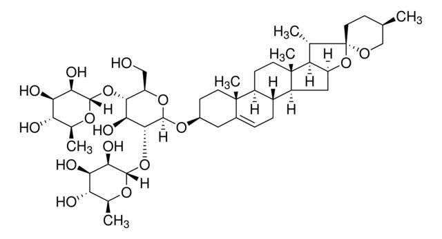 Dioscin