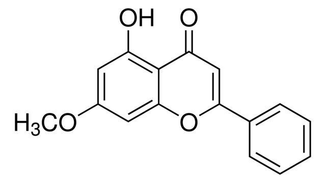 Tectochrysin