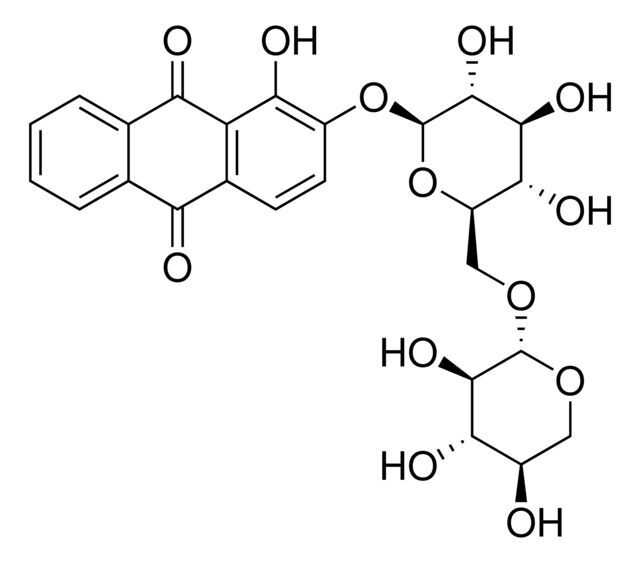 Ruberythric acid