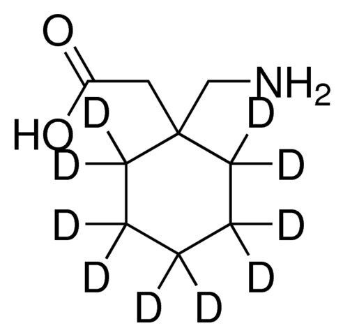 Gabapentin-D10 solution