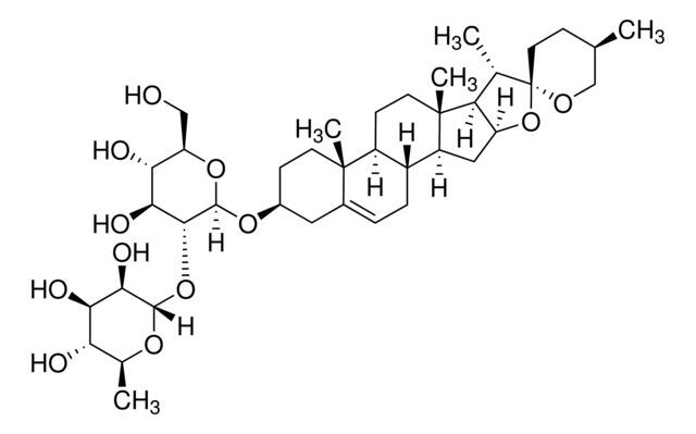 Prosapogenin A