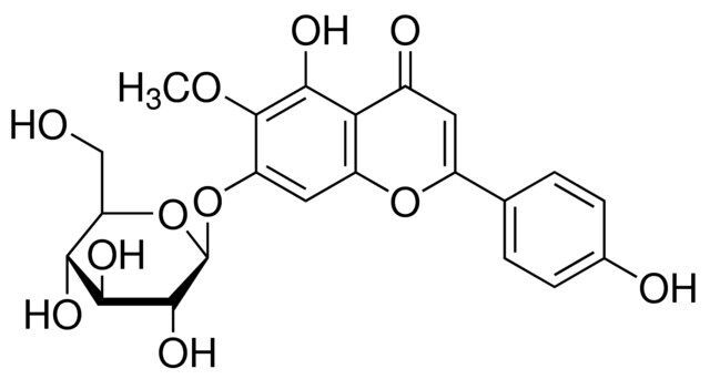 Tectoridin