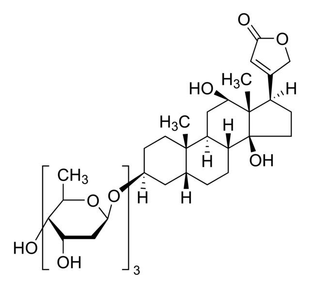 Digoxin