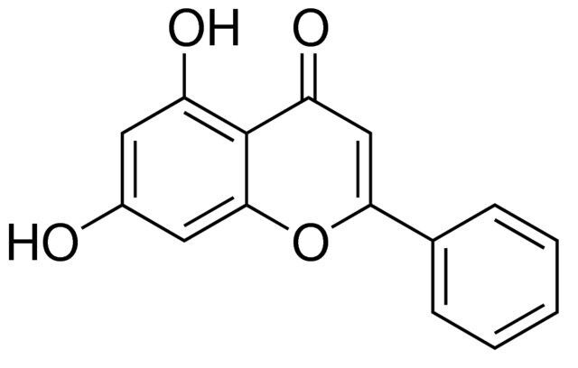 Chrysin