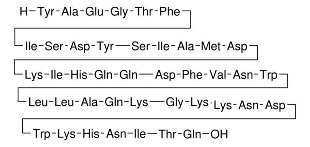 Gastric Inhibitory Polypeptide human