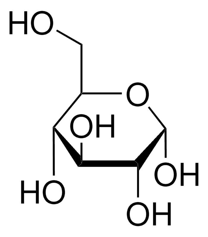 Glucose solution