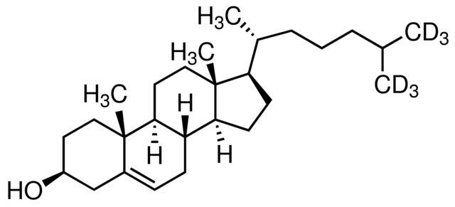 cholesterol-d6