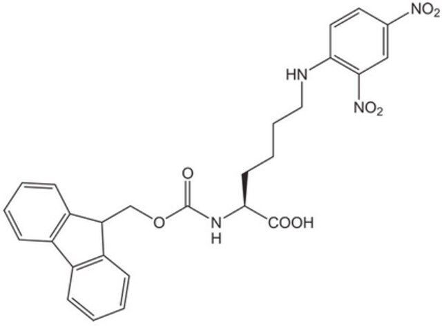 Fmoc-Lys(Dnp)-OH